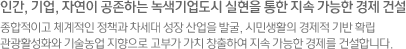 인간, 기업, 자연이 공존하는 녹색기업도시 실현을 통한 지속 가능한 경제 건설 종합적이고 체계적인 정책과 차세대 성장 산업을 발굴, 시민생활의 경제적 기반 확립 관광활성화와 기술농업 지향으로 고부가 가치 창출하여 지속 가능한 경제를 건설합니다.