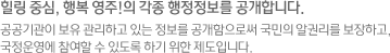 힐링 중심, 행복 영주!의 각종 행정정보를 공개합니다. 공공기관이 보유 관리하고 있는 정보를 공개함으로써 국민의 알권리를 보장하고, 국정운영에 참여할 수 있도록 하기 위한 제도입니다.