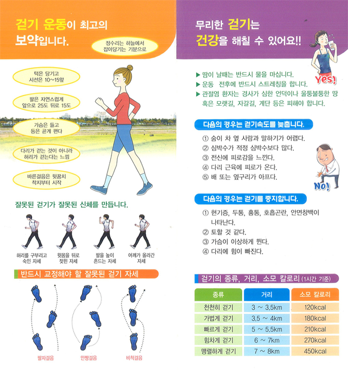 바른걷기방법 포스터