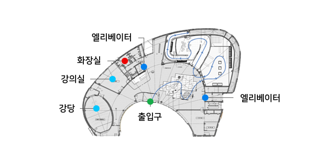 1층편의시설-가운데 출입구가 있으며, 왼쪽으로 강당, 그 위쪽으로 강의실, 화장실, 엘리베이터가있으며, 출입구 오른쪽으로 엘리베이터 가있습니다.