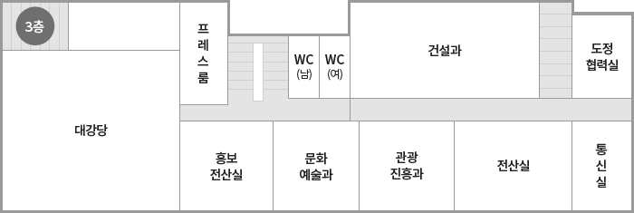 좌측에 대강당이 있으며 대강당 우측 상단으로 프레스룸, 계단, 남자화장실, 여자화장실, 건설과, 도정협력실이 있습니다 프레스룸 맞은편에 홍보전산실, 문화예술과, 관광개발단, 전산실, 통신실이 일렬로 위치하고 있습니다.