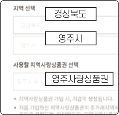 지역선택, 사용할 지역사랑상품권 선택 화면