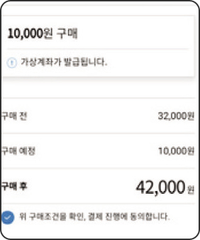 상품권 구매 정보 내역 화면