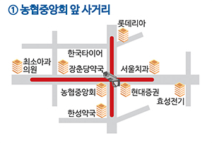 1. 농협중앙회 앞 사거리 무인단속카메라 단속 구간입니다.