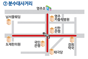 7. 분수대사거리 무인단속카메라 단속 구간입니다.