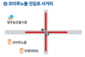 15. 코아루노블 진입로 사거리 무인단속카메라 단속 구간입니다.