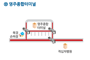 20. 영주종합터미널 무인단속카메라 단속 구간입니다.