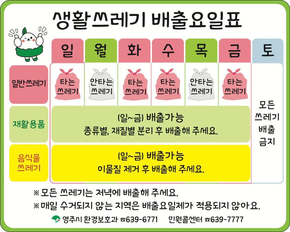 생활쓰레기 배출 요일표 _ 토요일은 모든 쓰레기 배출 금지! (일반쓰레기) 일 : 타는 쓰레기 / 월 : 안타는 쓰레기 / 화 : 타는 쓰레기 / 수 : 타는쓰레기 / 목 : 안타는 쓰레기 / 금 : 타는 쓰레기 / _ (재활용품) 일~금 배출가능 . 종류별, 재질별 분리 후 배출해주세요. _ (음식물쓰레기) 일~금 배출 가능. 이물질 제거 후 배출해주세요. ※ 모든 쓰레기는 저녁에 배출해주세요. ※ 매일 수거되지 않는 지역은 배출요일제가 적용되지 않아요. _ 영주시환경보호과 (전화)639-6771 (민원콜센터) 639-7777