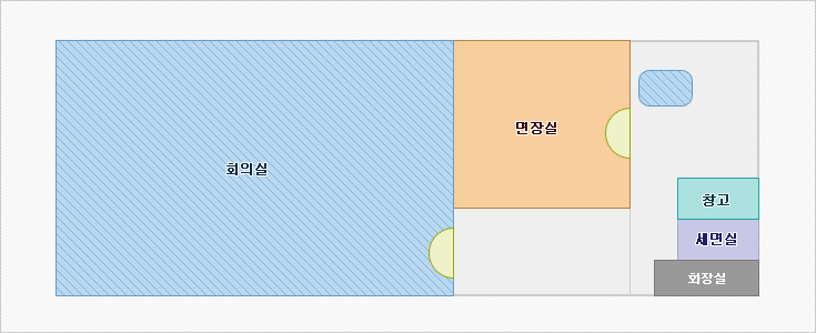 2층 : 1층에서 올라섰을때 오른편부터 반시계방향으로 면장실, 회의실이 위치해 있고 왼편 안쪽부터 화장실, 세면실, 창고가 위치해 있습니다.