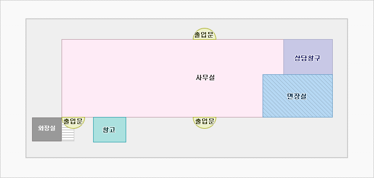 1층 : 출입문에서 들어섰을때 바로 앞쪽에 사무실, 왼편부터 시계방향으로 상담창구, 면장실이 있고, 오른편 안쪽부터 창고, 계단, 화장실이 위치해 있습니다.