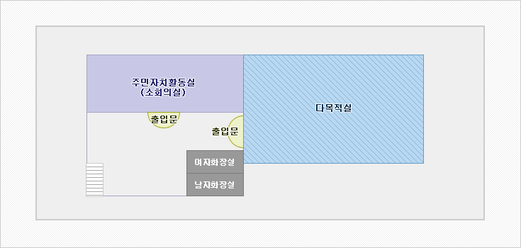 2층 : 계단에서 올라와서 바로 맞은편에 주민자치활동실(소회의실), 시계방향으로 그 옆에 다목적실, 계단 오른편에 여자화장실, 남자화장실이 위치해 있습니다. 