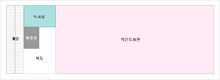 별관2층 : 계단에서 올라오면 계단앞으로 복도, 복도 앞으로 작은도서관, 복도 옆에 독서실, 화장실이 위치해 있습니다.