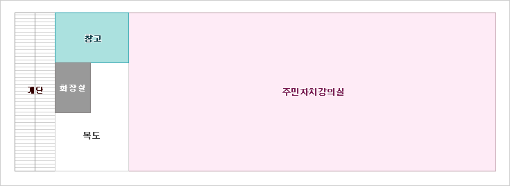 별관2층 : 계단에서 올라오면 계단앞으로 복도, 복도 앞으로 작은도서관, 복도 옆에 독서실, 화장실이 위치해 있습니다.