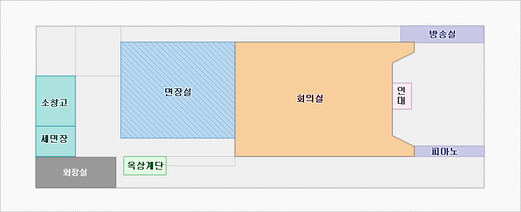 2층 : 1층에서 올라오면 왼편 안쪽부터 반시계방향으로 방송실, 연대, 피아노가 있고, 그 앞쪽으로 회의실, 그 앞쪽으로 면장실이 있으며, 오른편 반시계방향으로 소창고, 세면장, 화장실, 옥상계단이 위치해 있습니다.