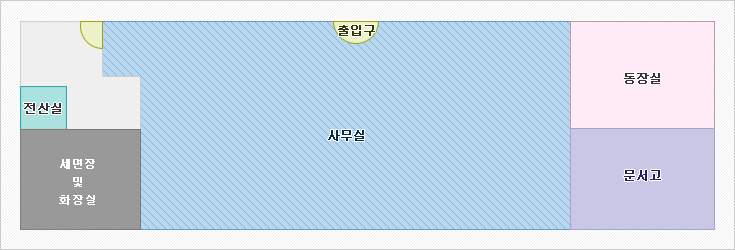 1층 : 출입구에 들어서면 왼편부터 시계방향으로 동장실, 문서고가 있으며, 출입구 바로 앞쪽에 사무실, 출입구 오른편부터 반시계방향으로 전산실, 세면장 및 화장실이 위치해 있습니다.