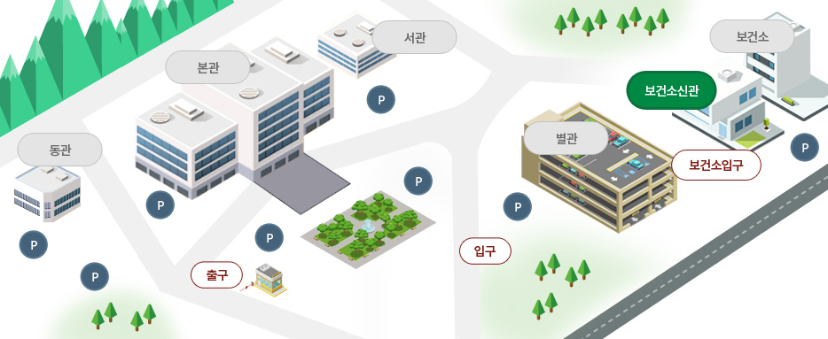 입구를 기준으로 정면에 본관이 있으며 본관 앞쪽과 좌측에 주차구역이 있습니다 본관을 기준으로 동쪽으로 동관, 서쪽으로 서관 건물이 있으며 동관과 서관 앞쪽으로 주차구역이 있습니다 입구를 기준으로 우측에 주차구역, 별관, 보건소 입구가 있으며 보건소 입구를 지나 보건소 신관, 보건소 건물이 위치하며 보건소신관과 보건소 사이에 주차구역이 있습니다 출구는 본관 동남쪽에 위치하고 있습니다