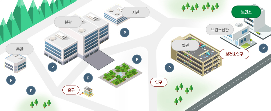 입구를 기준으로 정면에 본관이 있으며 본관 앞쪽과 좌측에 주차구역이 있습니다 본관을 기준으로 동쪽으로 동관, 서쪽으로 서관 건물이 있으며 동관과 서관 앞쪽으로 주차구역이 있습니다 입구를 기준으로 우측에 주차구역, 별관, 보건소 입구가 있으며 보건소 입구를 지나 보건소 신관, 보건소 건물이 위치하며 보건소신관과 보건소 사이에 주차구역이 있습니다 출구는 본관 동남쪽에 위치하고 있습니다