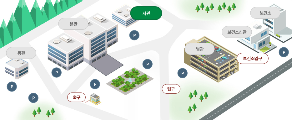 입구를 기준으로 정면에 본관이 있으며 본관 앞쪽과 좌측에 주차구역이 있습니다 본관을 기준으로 동쪽으로 동관, 서쪽으로 서관 건물이 있으며 동관과 서관 앞쪽으로 주차구역이 있습니다 입구를 기준으로 우측에 주차구역, 별관, 보건소 입구가 있으며 보건소 입구를 지나 보건소 신관, 보건소 건물이 위치하며 보건소신관과 보건소 사이에 주차구역이 있습니다 출구는 본관 동남쪽에 위치하고 있습니다