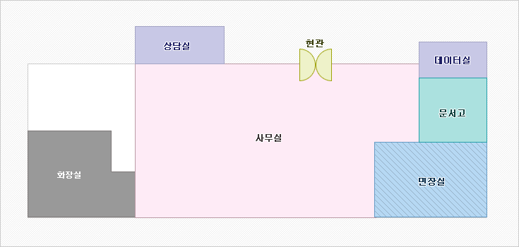 1층 : :현관입구쪽에서 들어섰을때 왼편부터 시계방향으로 데이터실, 문서고, 면장실이 위치해 있고 가운데 사무실, 오른편에서 반시계방향으로 상담실, 화장실이 위치해 있습니다. 