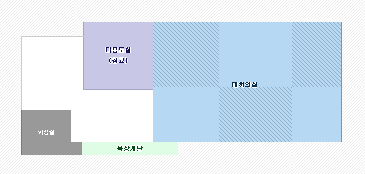 3층 : 2층에서 올라오면 왼편부터 대회의실, 다용도실(창고)이 위치해 있으며 오른편쪽으로 화장실이 위치해 있습니다. 대회의실 앞쪽으로 옥상으로 연결되는 계단이 있습니다.