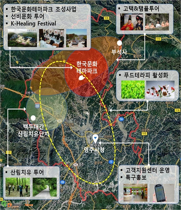 영주에 힐링(Hea...